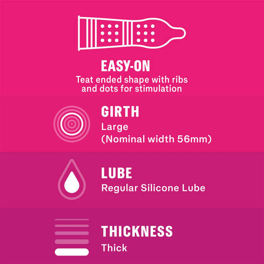 Durex Pleasuremax Condoms – Dots & Ribs (3pcs Pack)