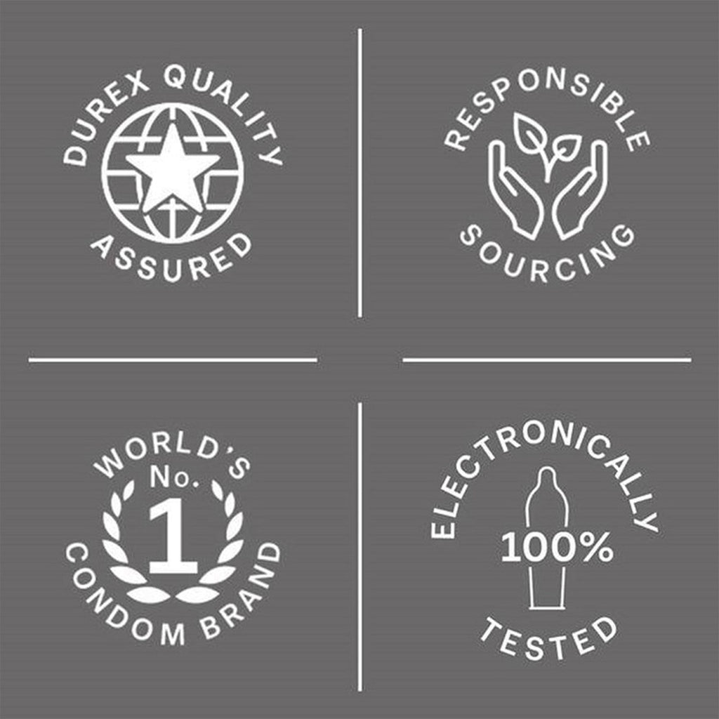 Durex Pleasuremax Condoms – Dots & Ribs (3pcs Pack)