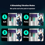 TryFun - Protean 2 Pro Automatic Vibrating and Sucking Male Masturbator